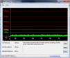 DPC Latency Checker Idle no latencies