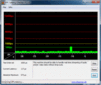 DPC Latency Checker idle, no delays