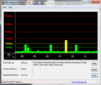 DPC Latency Checker Idle OK