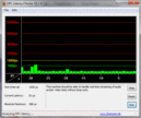 DPC-latencies: Idle, no delays