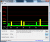 DPC Latency Checker: Idle, no latencies