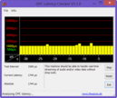 DPC Latency - Idle OK