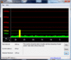 DPC Latency Checker: Idle, keine Verzögerungen