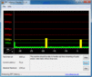 DPC Latency Checker WLAN On/Off, short latencies
