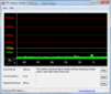 DPC Latency Checker: Leerlauf OK