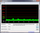 DPC Latency Checker Idle OK