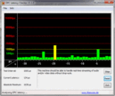 DPC Latency Checker idle, no latencies