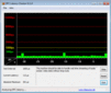 DPC Latency: Idle OK