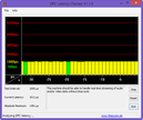 DPC Latency: Idle OK