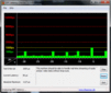 DPC Latency Checker keine Verzögerungen im Idle