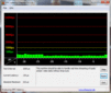 DPC Latency Checker idle, no latencies