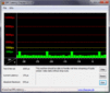 DPC Latency Checker: Idle OK