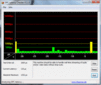 DPC Latency Checker: Idle, sporadische Verzögerung