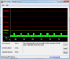 DPC Latency Checker: idle, no latencies