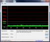 DPC Latency Checker: Idle, no latencies