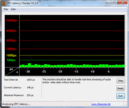 DPC Latency: Idle no latencies