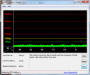 PC Latency Checker Idle no latencies