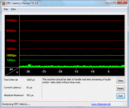 PC Latency Checker Idle no latencies