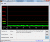 DPC Latenzen Idle OK