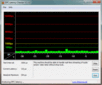 DPC Latency Checker - Idle, no latencies