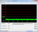 DPC Latenzen Idle OK