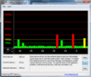 DPC Latency Checker spontaneous latencies at idle