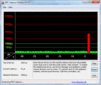 DPC Latency Checker: rarely any latencies in idle