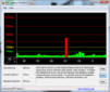 DPC Latency Checker: Idle, sporadische Verzögerungen