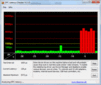 DPC Latency Checker: WLAN Off/On, no latencies