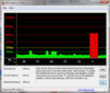 DPC Latency Checker sporadic latencies in idle