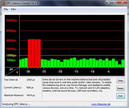 DPC Latency Checker: Idle, sporadisch Verzögerungen