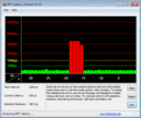 DPC Latency Checker Idle, sporadische Latenzen