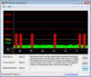 DPC Latency Checker: Idle, delays by USB mouse