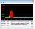 DPC Latency Checker Samsung NP-N220-JA03DE