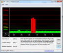 DPC Latency Checker: Einzelne Ausreißer im WLAN