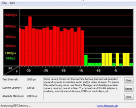 DPC latencies after deactivating kbdmgr.exe in the task manager in Windows