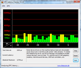 DPC Latency Checker with deactivated WLAN and Speedstep