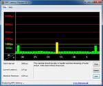 The DPC latencies are not perfect and the tool periodically shows yellow bars.