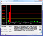 DPC Latency Checker: Wi-Fi on