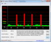 DPC Latency Checker: WLAN Off/On Verzögerungen