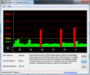 DPC-Latency: WLAN/BT off - outliers