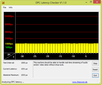 DPC Latency Checker WLAN on/off OK