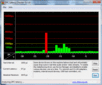 DPC Latenzen Idle On/Off keine Latenz