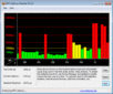 DPC Latency Checker WLAN On/Off Long delays due to suboptimal drivers