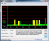 DPC Latency Checker no latencies when activating or deactivating the wireless module.