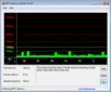 DPC Latency: WLAN Off/On