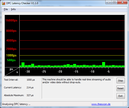 DPC Latency Checker (without WLAN)