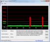 DPC Latency Checker: temporary latencies in WLAN on/off