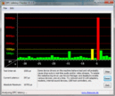 DPC Latency Checker WLAN Off/On selten Verzögerung