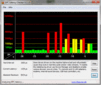 DPC Latency Checker: block-wise strong latencies, wireless off